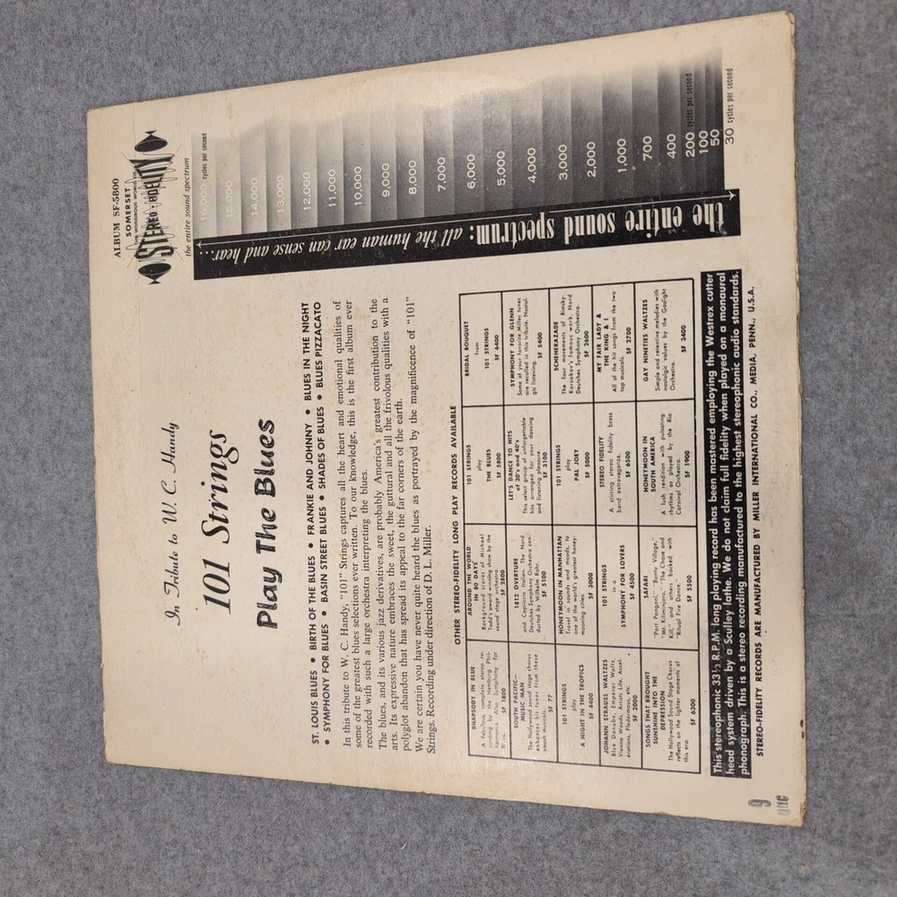 101 Strings Play The Blues Vinyl LP Somerset SF-5800 W.C. Handy Tribute Jazz 12" - Picture 2 of 4